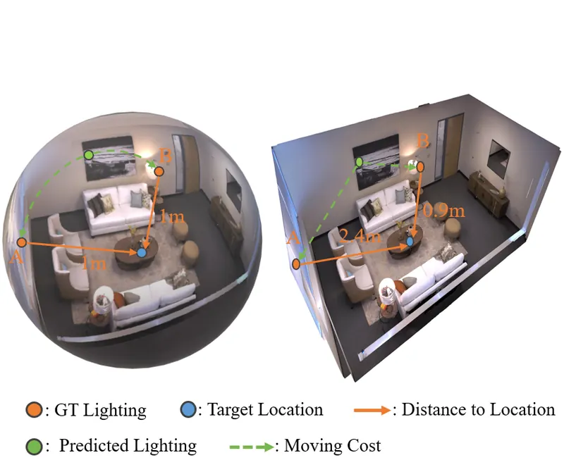 gmlight.webp