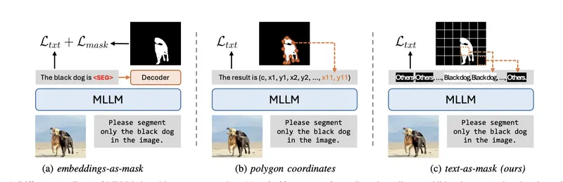 textseg++.webp
